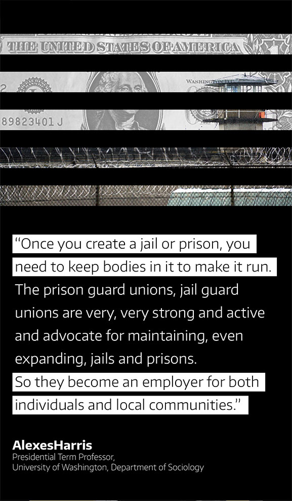 university of washington alexes harris social post incarceration slide 5